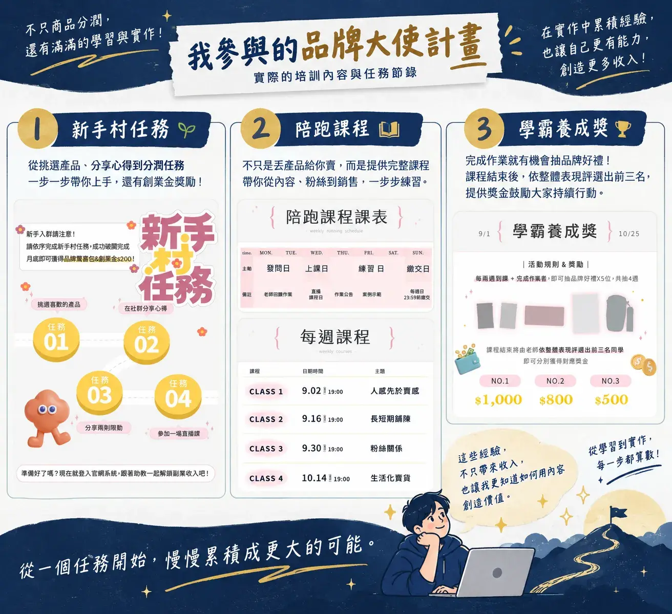 Codex 圖像 2026年9月5日 下午11 01 01 Cropped